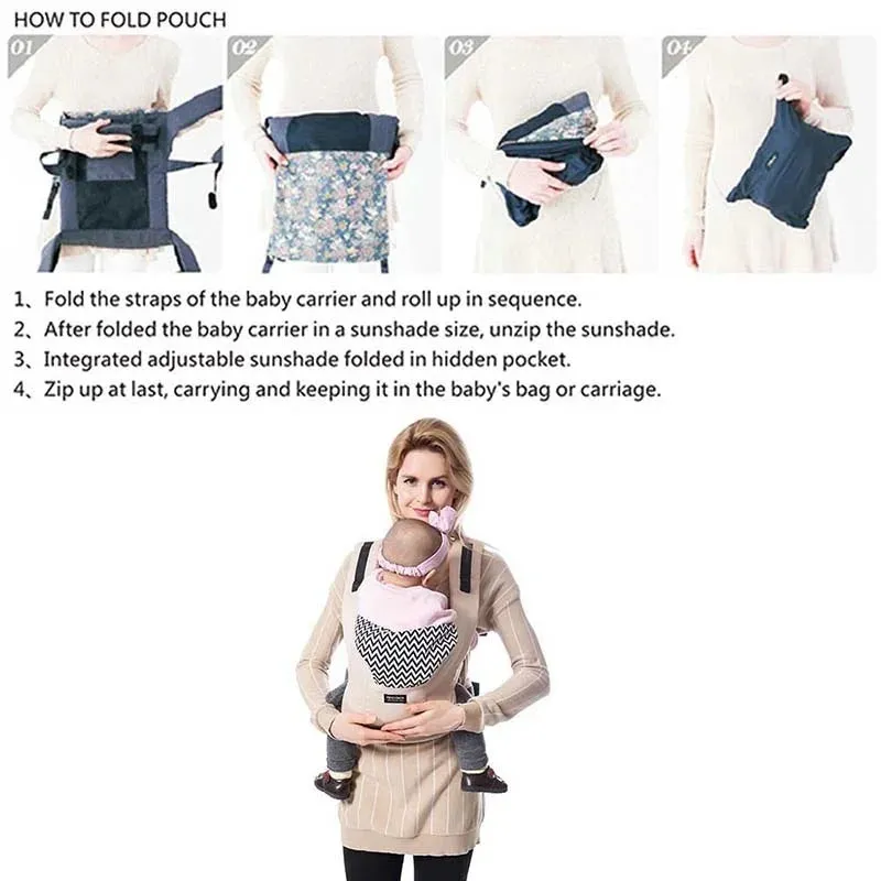 Baby Carrier Ergonomic Infant Backpack