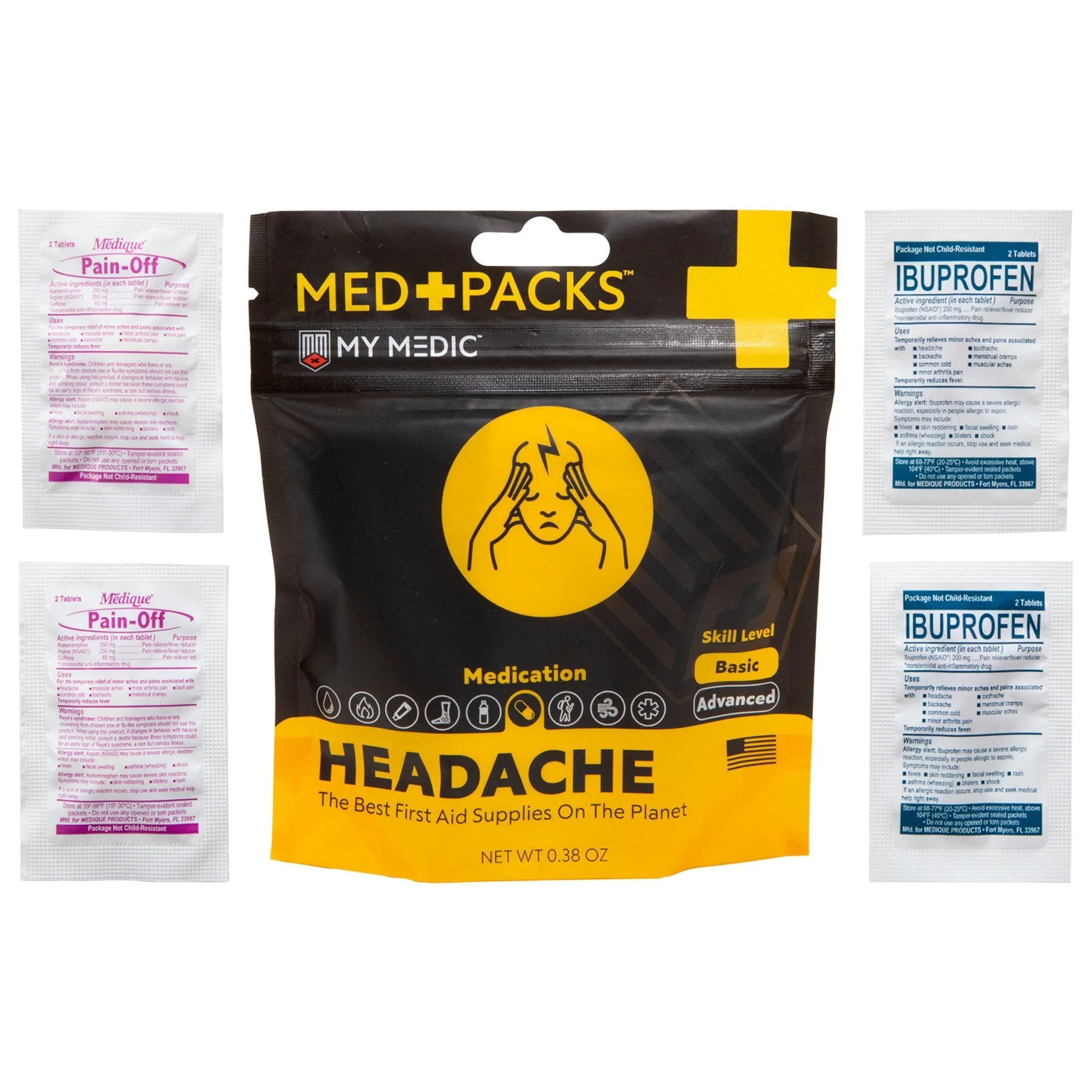 Basic First Aid KIT