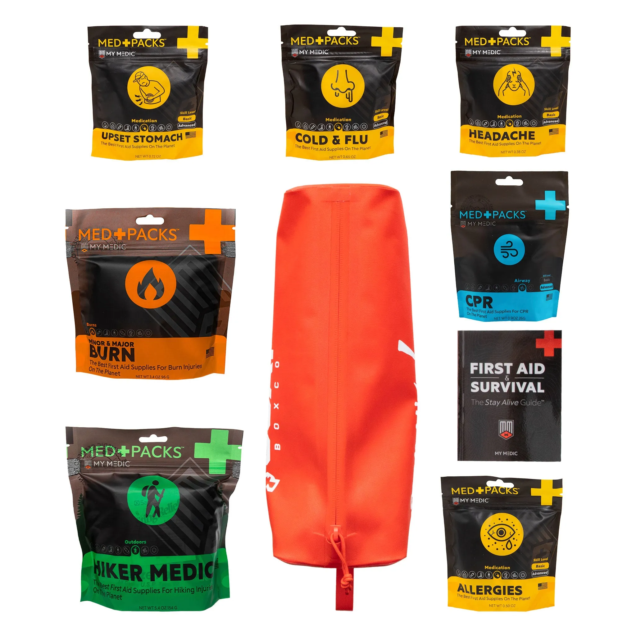 Basic First Aid KIT