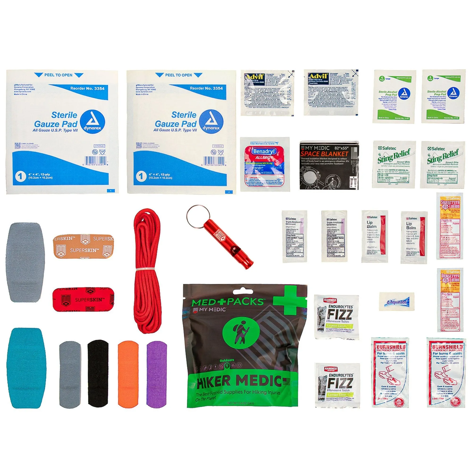 Basic First Aid KIT