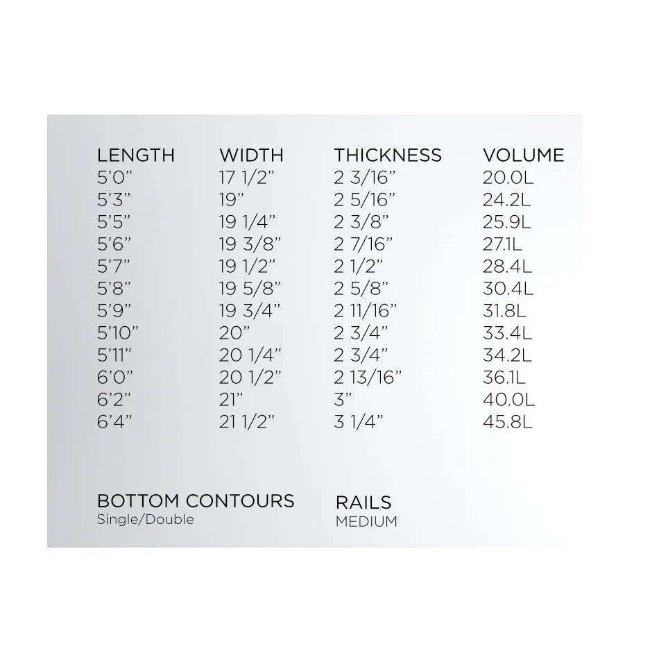 Firewire Slater Designs Flat Earth 5'11 - Futures
