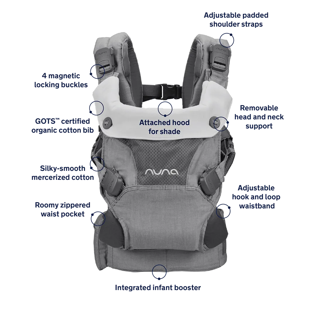 Nuna Cudl 4-in-1 Baby Carrier