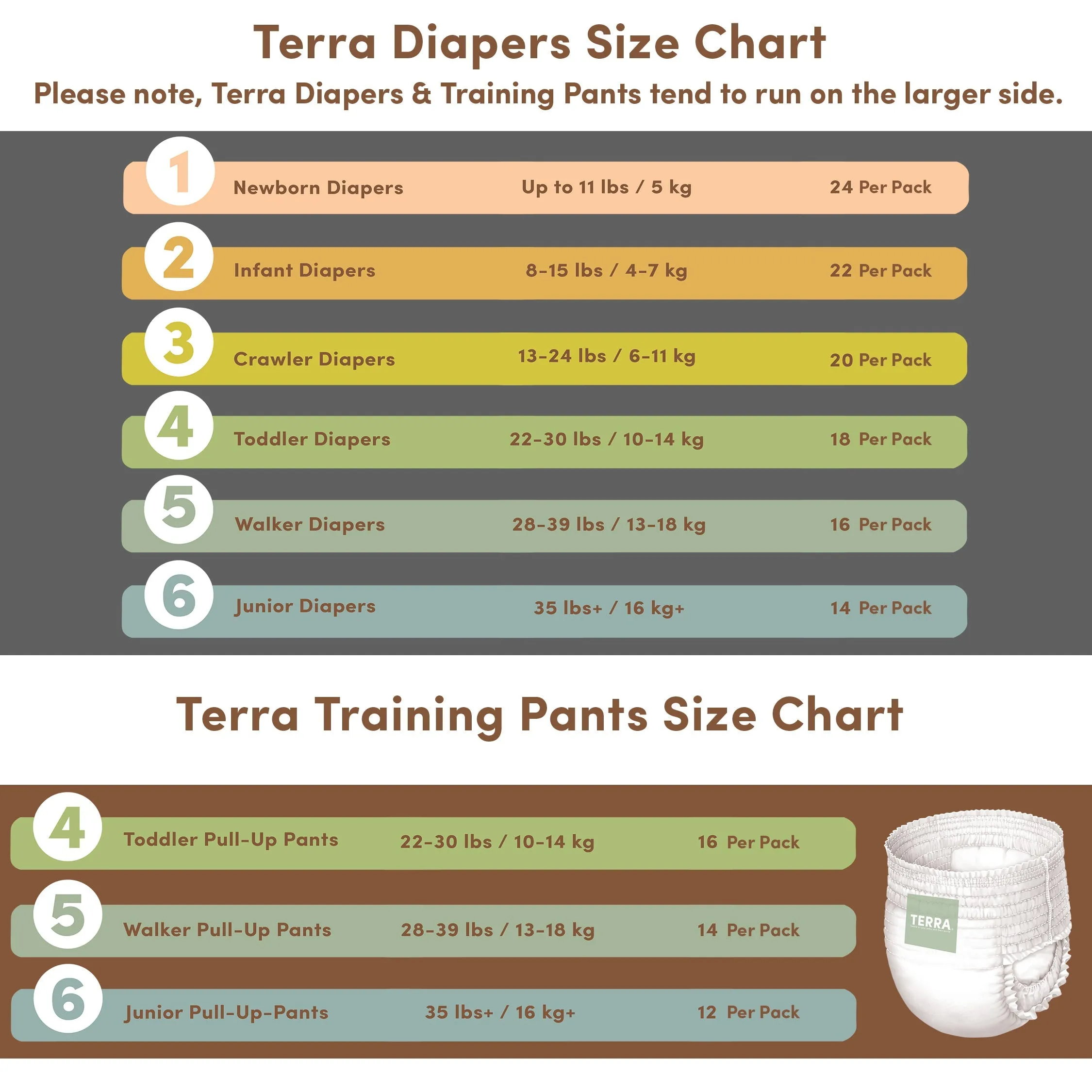 Size 3 Diapers-Crawler
