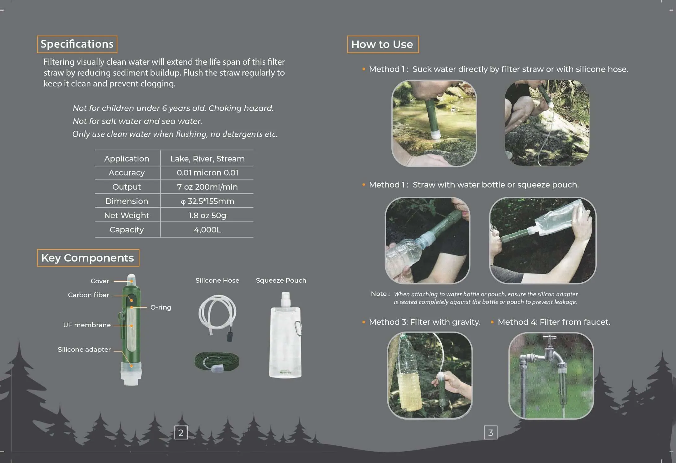 Survival Water Filter