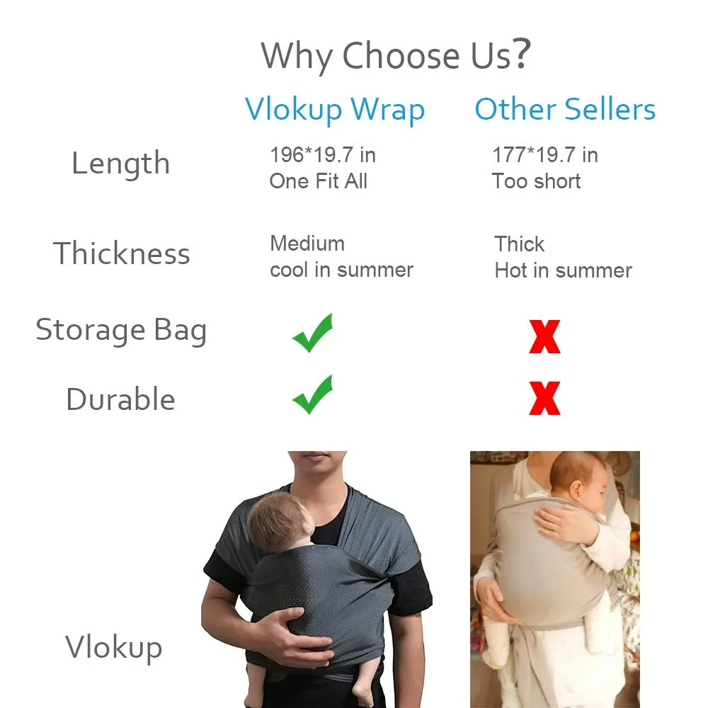 Vlokup Baby Wrap Water Sling Carrier Dark Blue